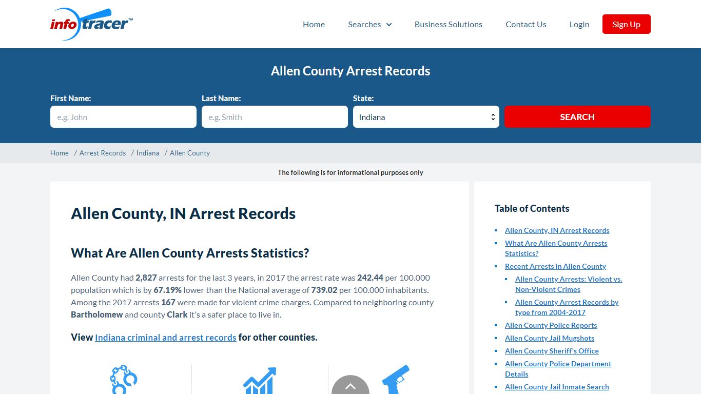 Allen County, IN Jail Inmates, Mugshots & Arrests - InfoTracer